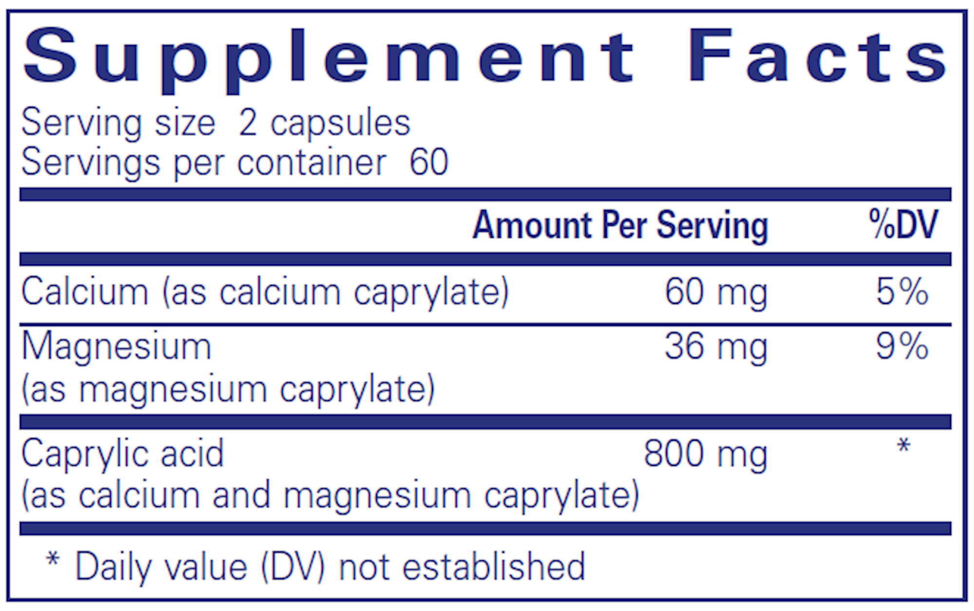 Supplement facts for