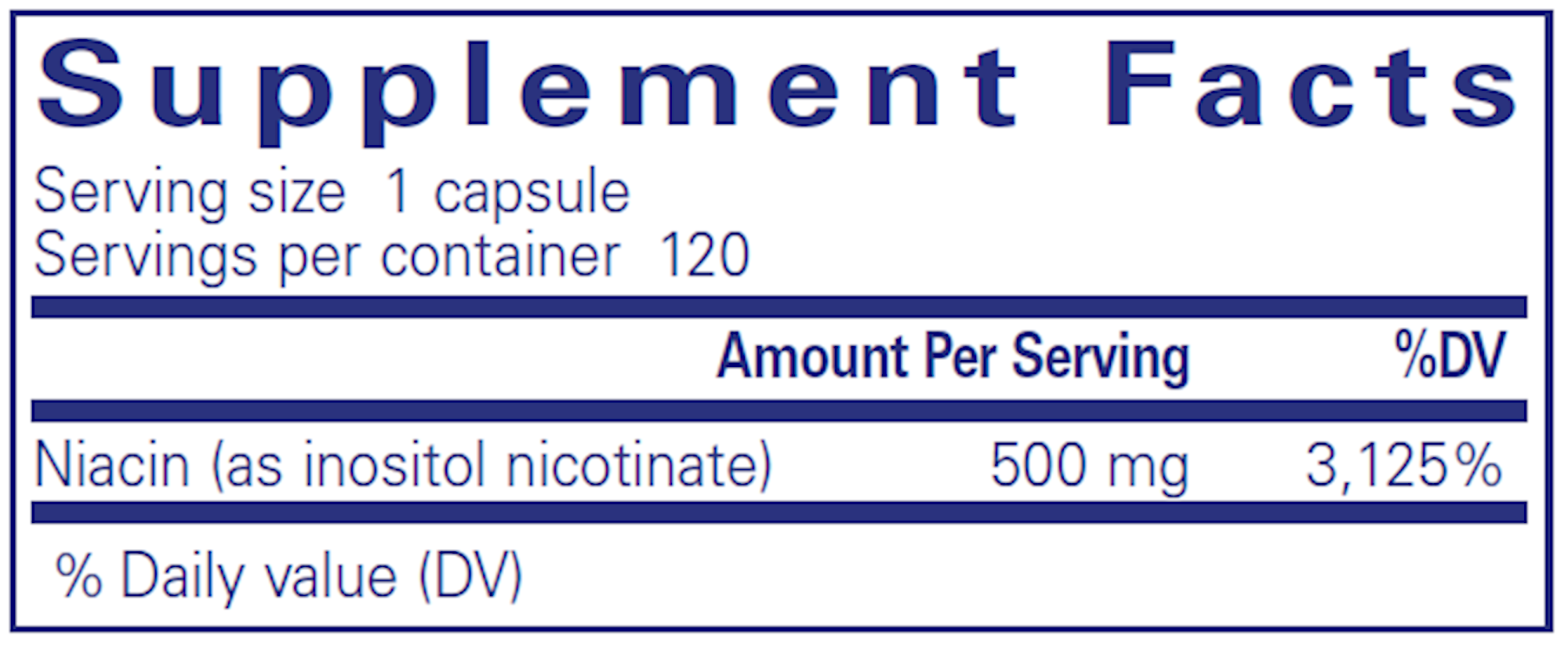 Supplement facts for