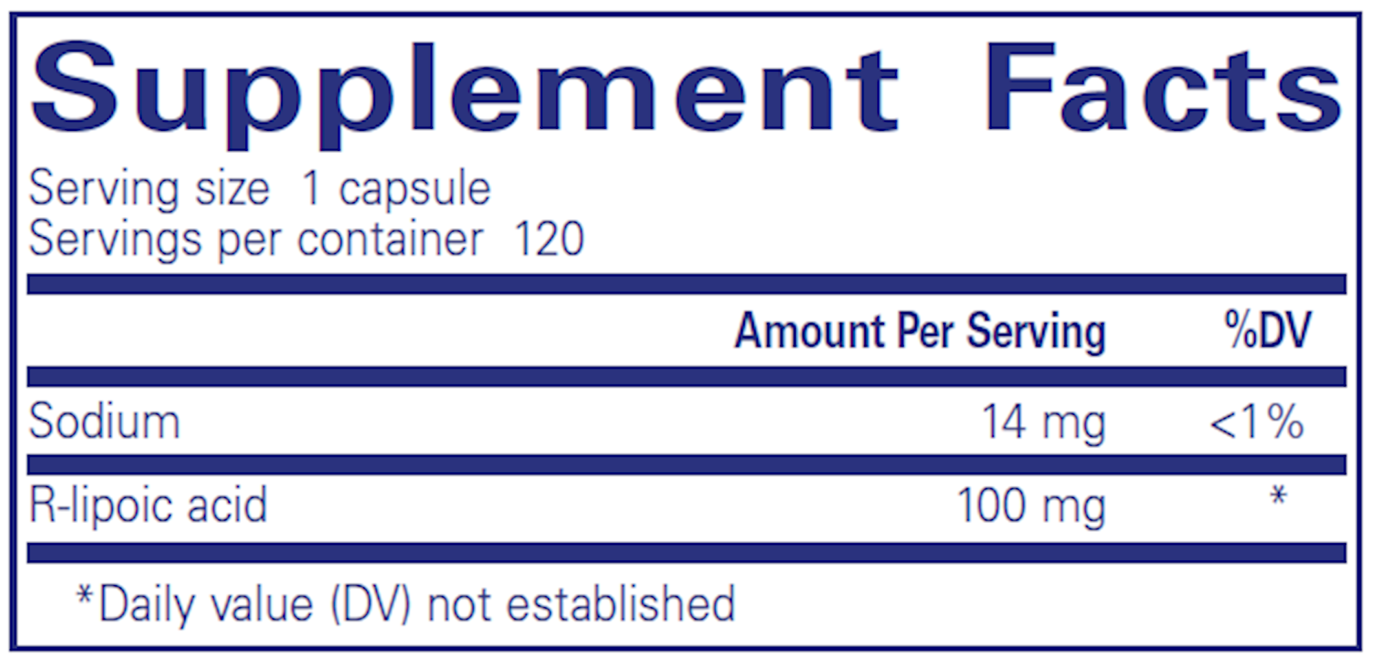 Supplement facts for