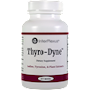 Thyro-Dyne™ InterPlexus IP8633