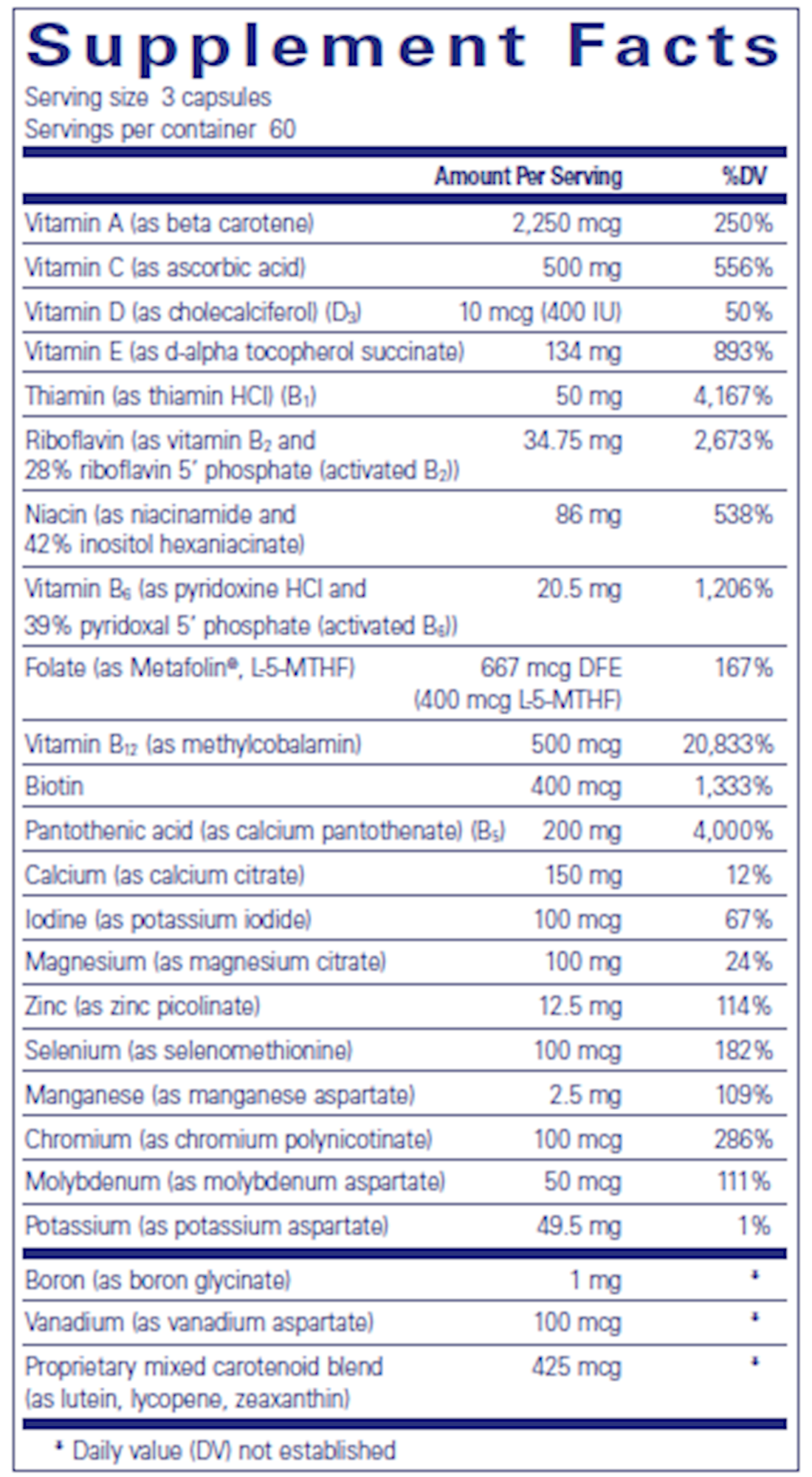 Supplement facts for
