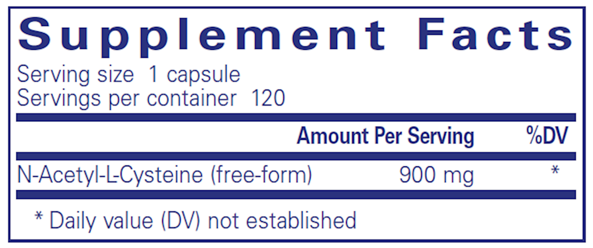 Supplement facts for