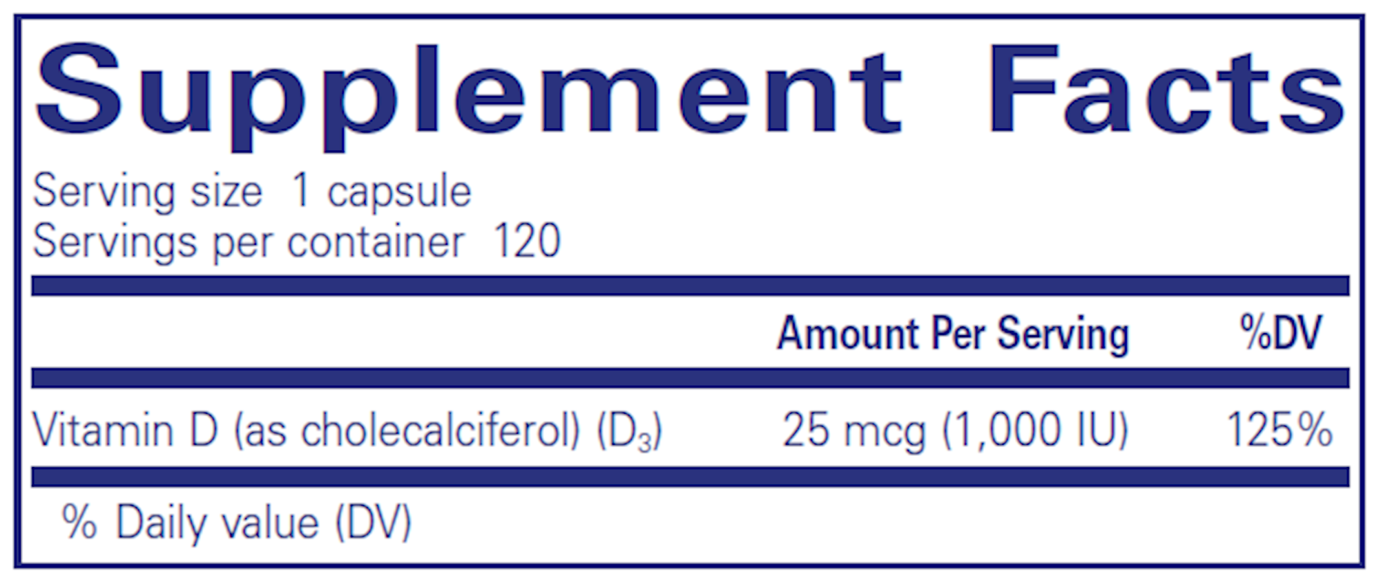 Supplement facts for