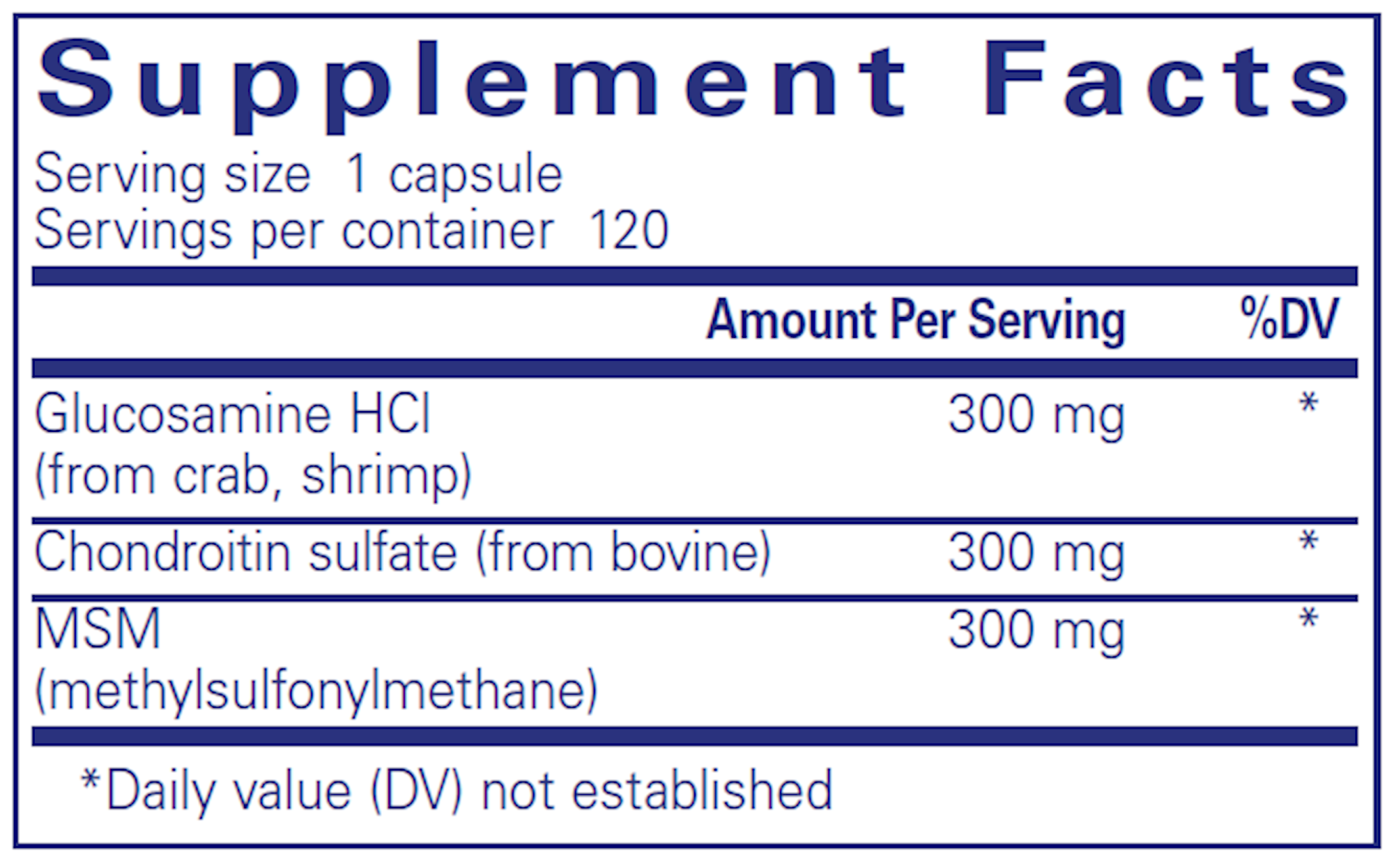 Supplement facts for