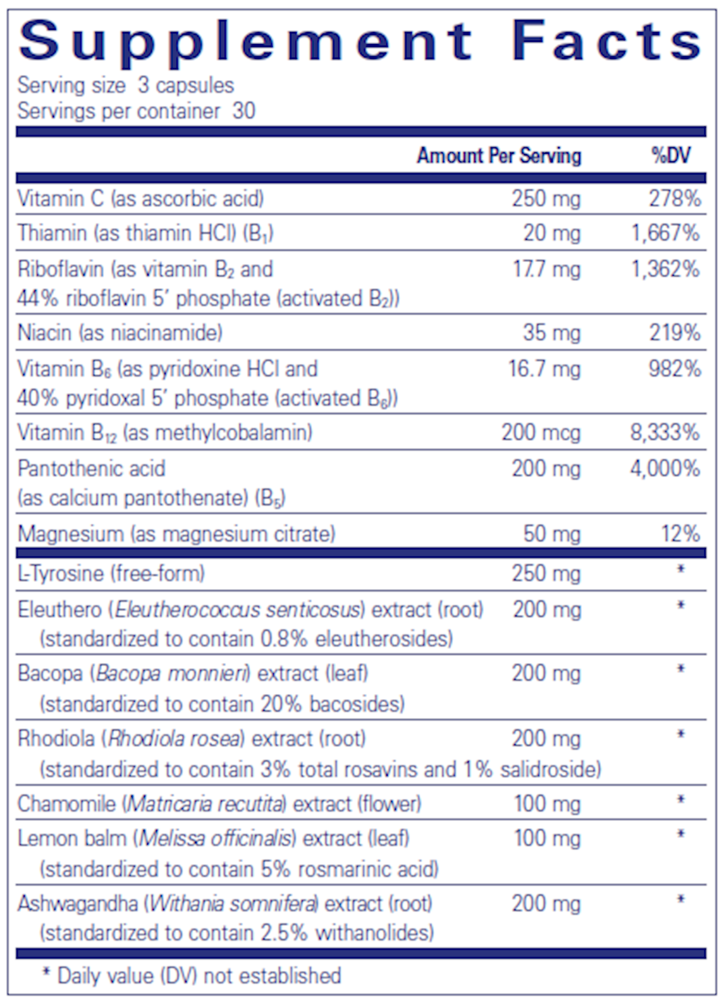 Supplement facts for