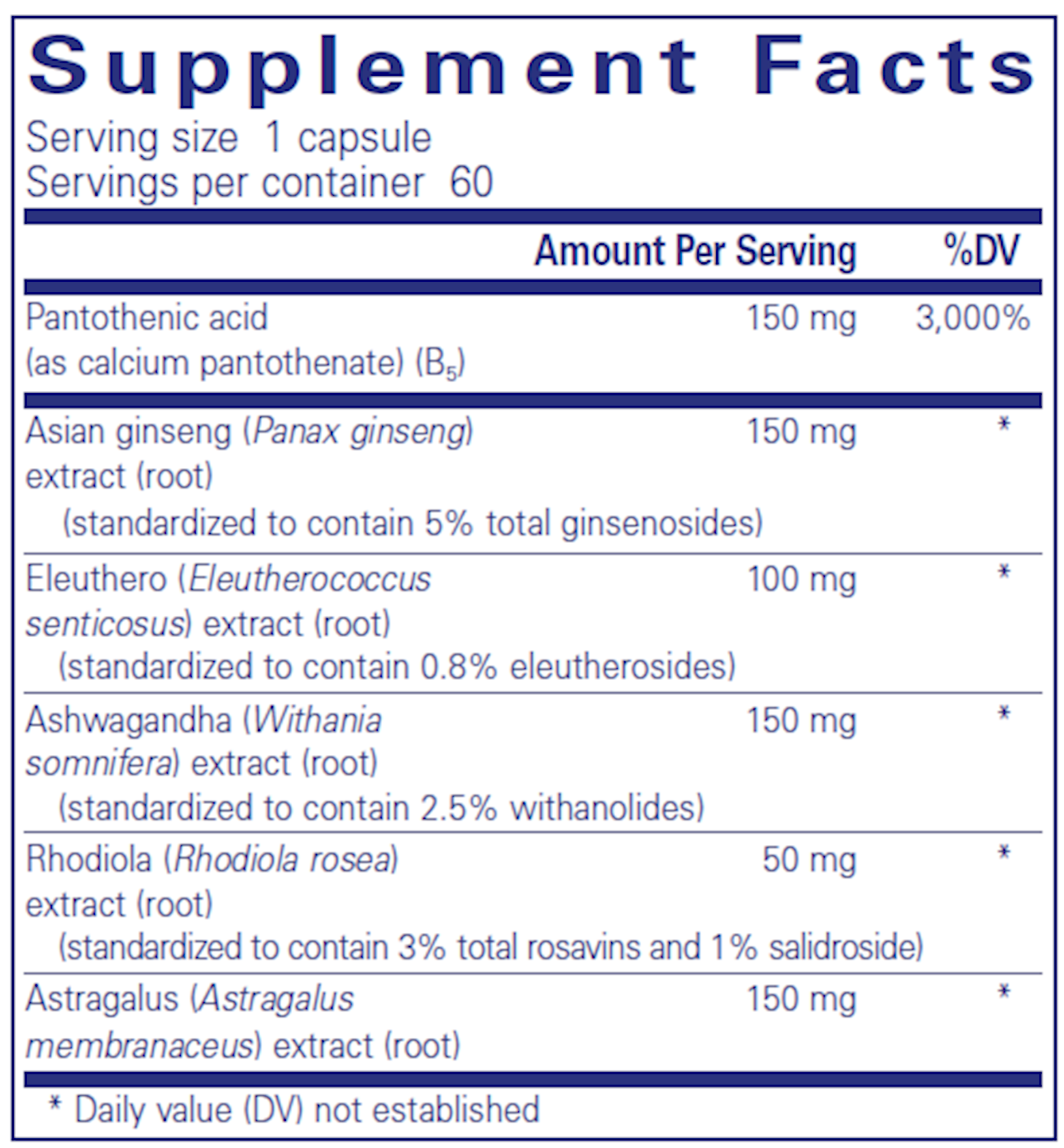 Supplement facts for