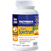 Digest Spectrum Enzymedica E91719