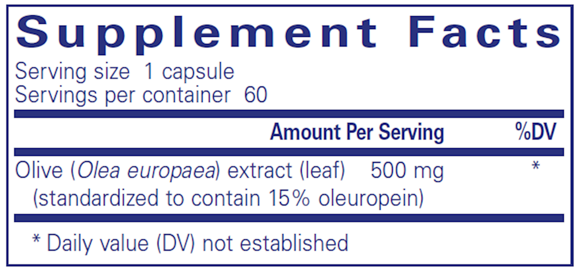 Supplement facts for