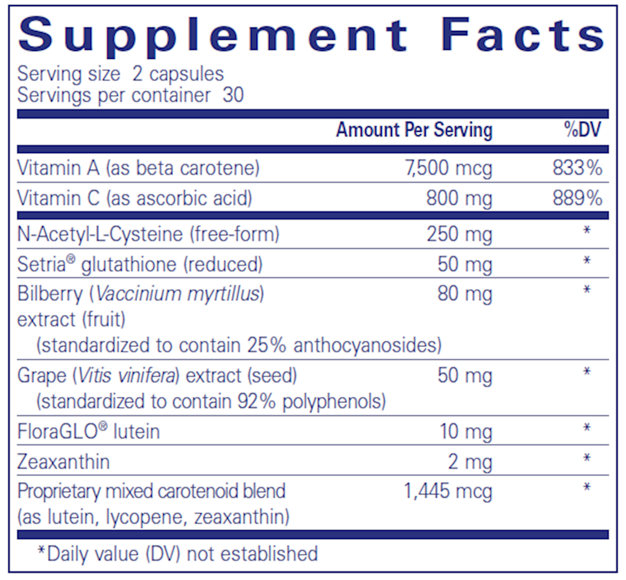 Supplement facts for 